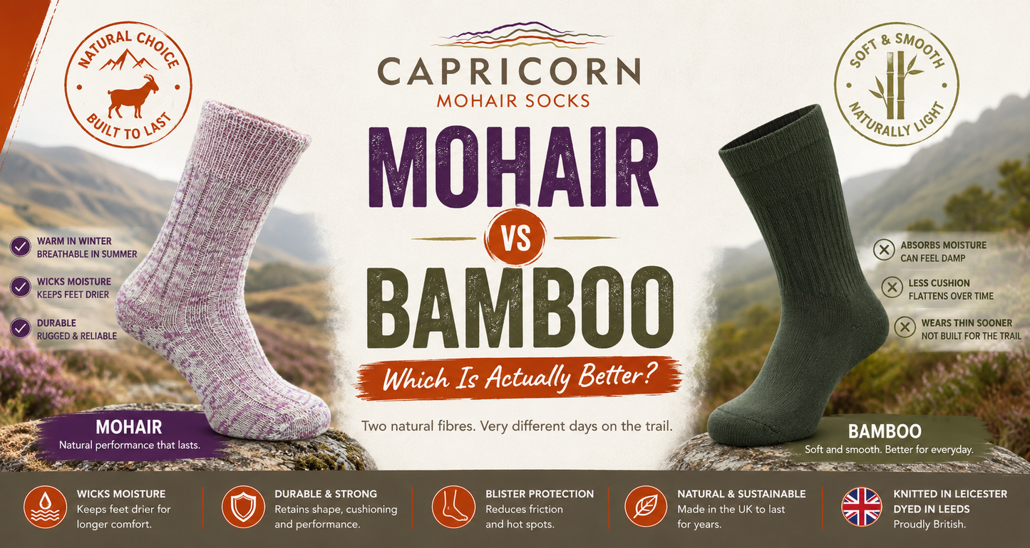 Mohair vs Bamboo